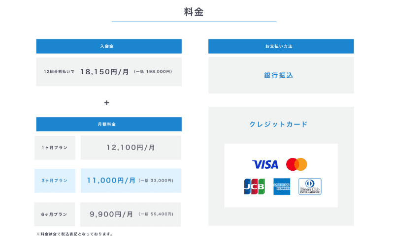 マーケプラス：料金表