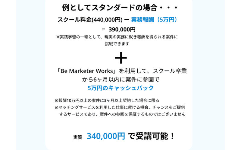 Be Marketer(ビーマーケター)：実質料金