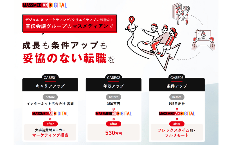 マスメディアン|トップページ