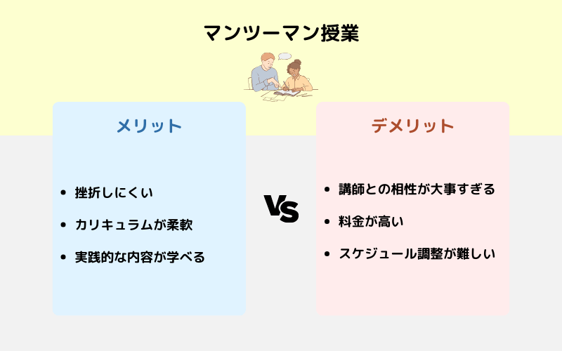 マンツーマン授業のメリット・デメリット