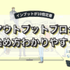 アウトプットブログの始め方を初心者向けに解説